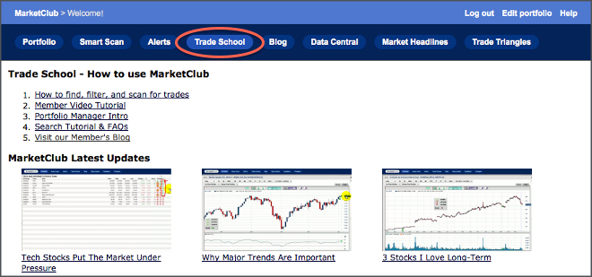 trading education in MarketClub's Trade School