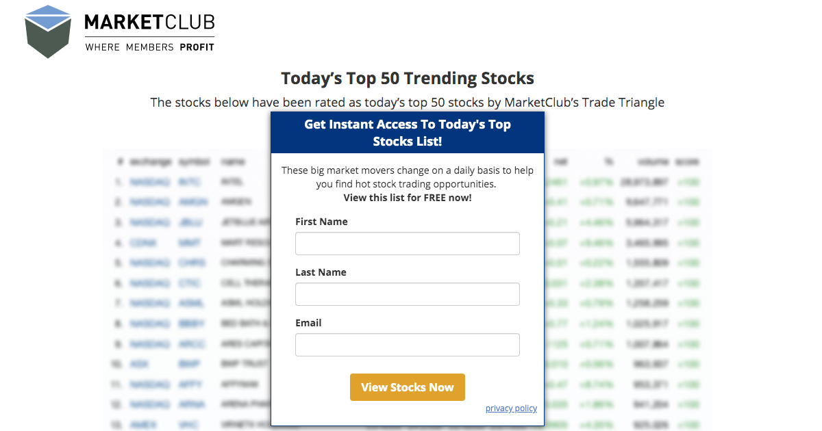 Today’s Top Stocks
